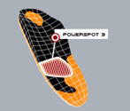 POWERSPOT 3 bringt Ihre Muskeln in Balance.